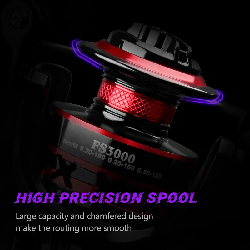 DEUKIO Reel Pancing Spinning 2 - Surf Reel ulasan dan harga