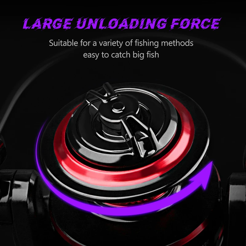 DEUKIO Reel Pancing Spinning 2 - Surf Reel ulasan dan harga