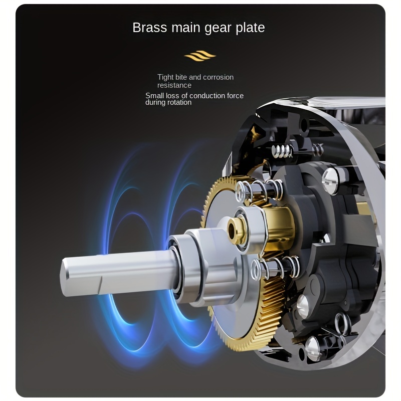 Penagihan di seri, 7.2:1 rasio - Surf Reel ulasan dan harga