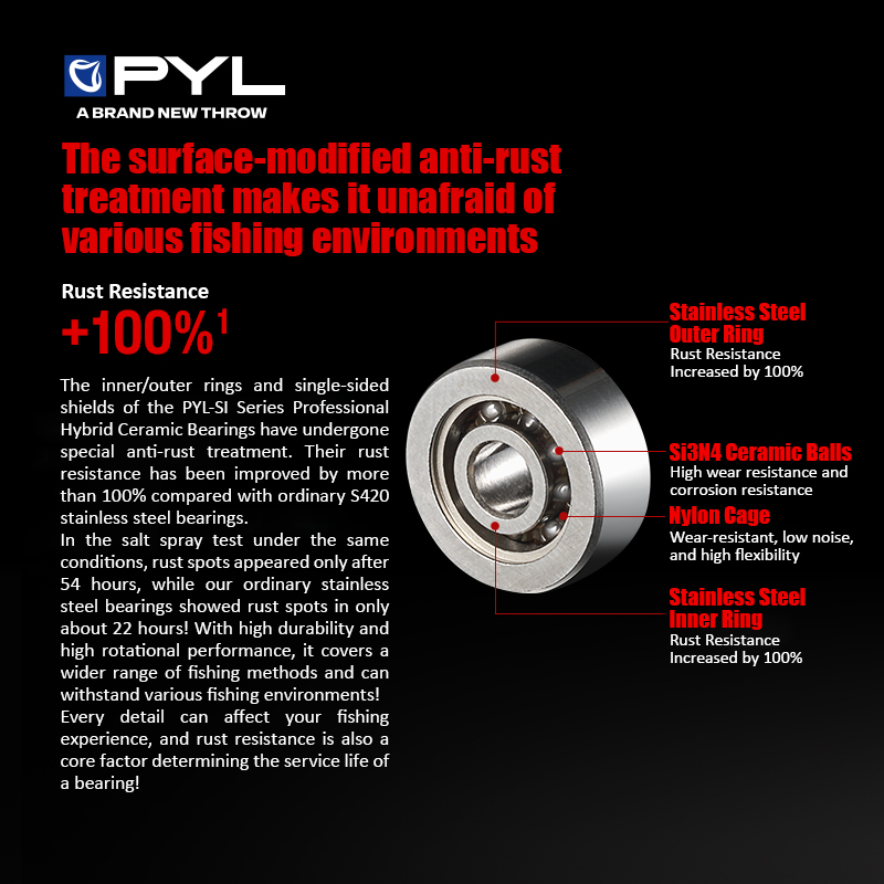 Bantalan Bola Semi Keramik PYL - Reel Spare Spool ulasan dan harga