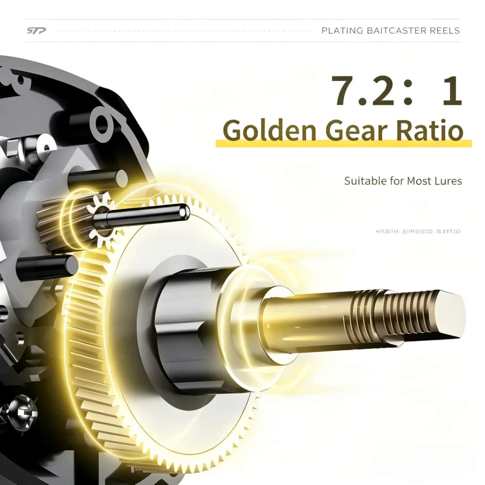 Reel Pancing OKUMA Baitcaster  - Surf Reel ulasan dan harga